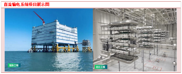 許繼電氣 特高壓直流建設加速，訂單釋放驅動業績增長